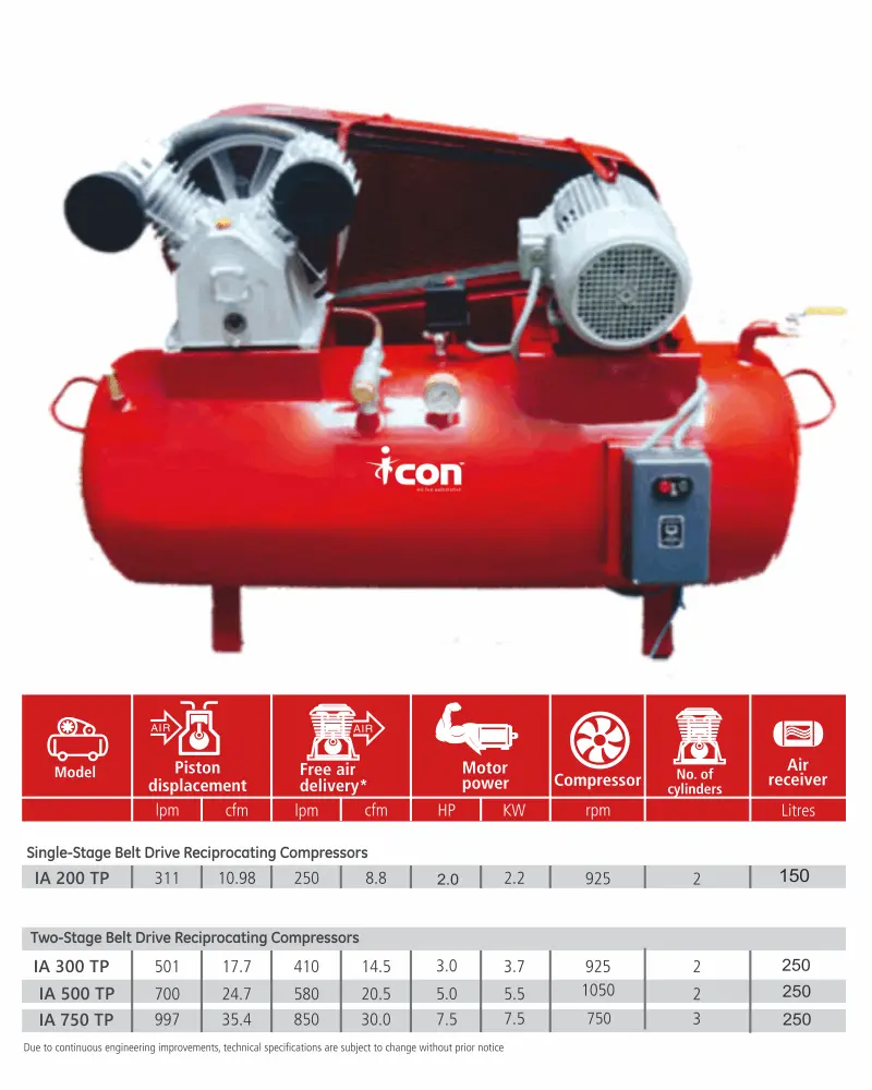 Portable Tool Box with Tools